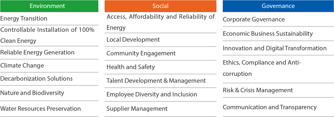 矢量智能對(duì)象 矢量智能對(duì)象